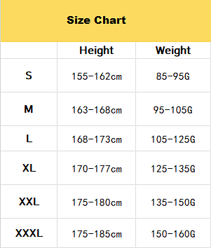 Various Brands Of Jeans