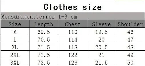 1:1 Batch Prada Shirt （20+）