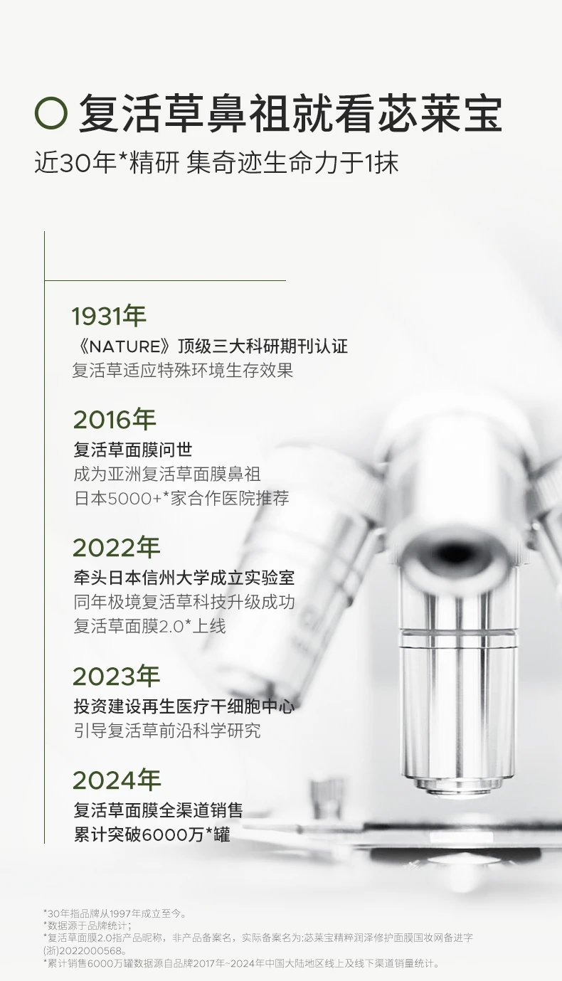 [Chengdu Warehouse] BbLAB Second Generation Resurrection Grass Mask Smearable Hydrating, Soothing, Repairing, Brightening and Redness Reduction