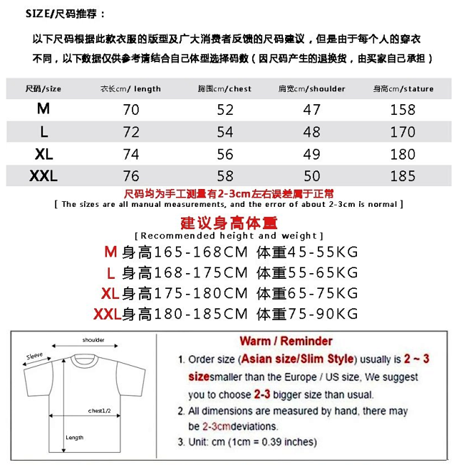 Balenciaga T-Shirts: seller detail photo 1
