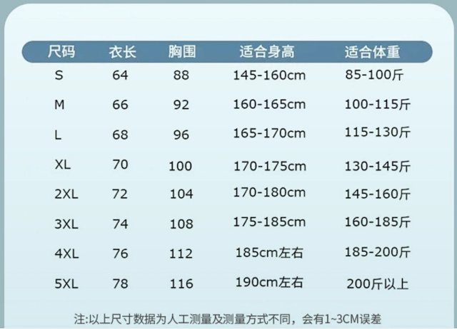 BALMAIN T-Shirts: seller detail photo 1
