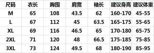 Nike Jacket: seller detail photo 1