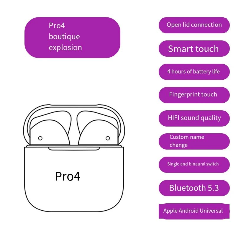 Pro4 [White] Boxed