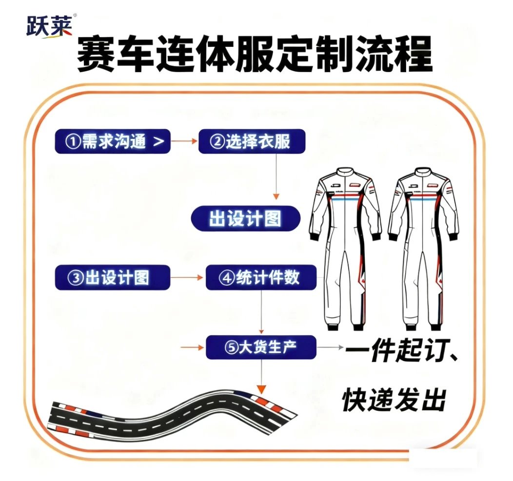 Racing Suit photo 6
