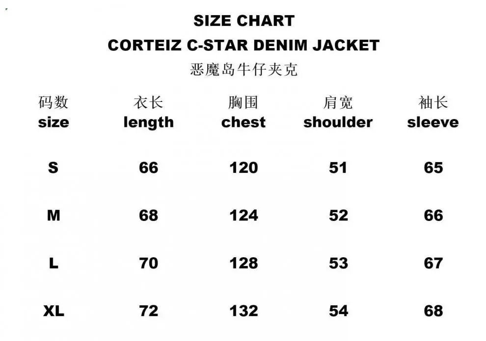 Corteiz Denim Jacket and Jeans Set Blue - 2
