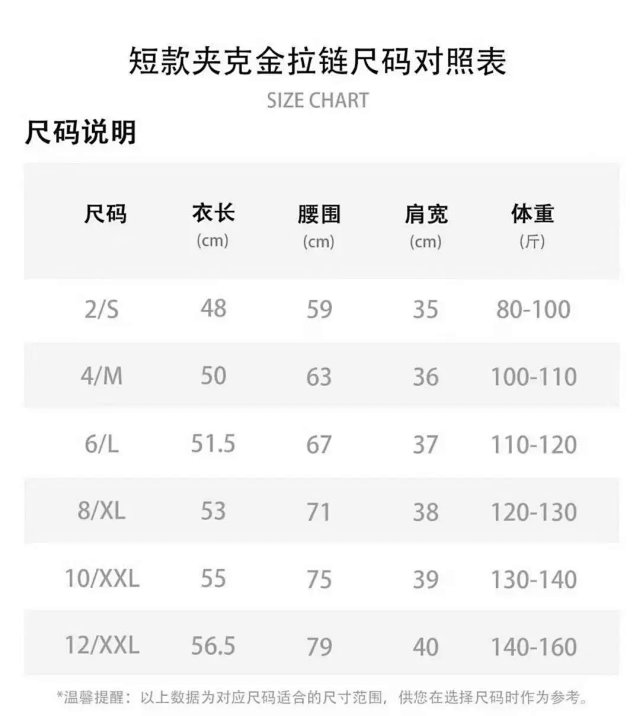 Lululemon define: seller detail photo 4