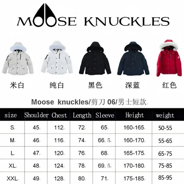 Moncler Genius Down Jacket White with Fur Hood - 2