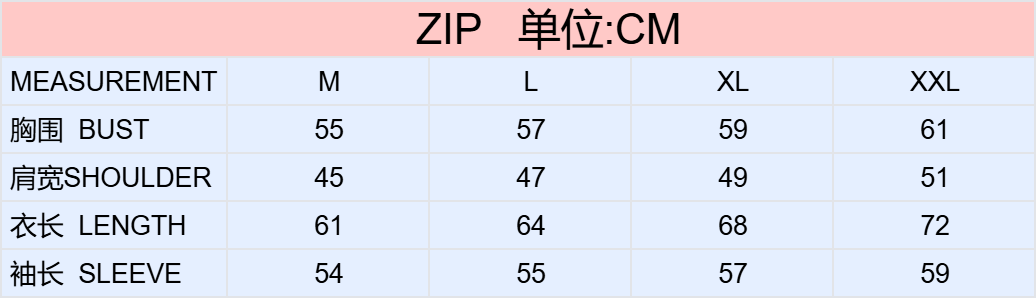 size