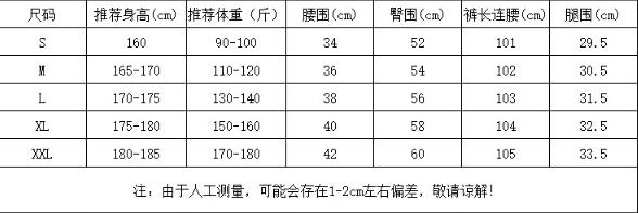MLB Pants: seller detail photo 1