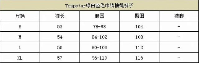 Trapstar Shorts: seller detail photo 1