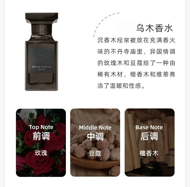 Tom Ford Multiple fragrance variants product detail image 8