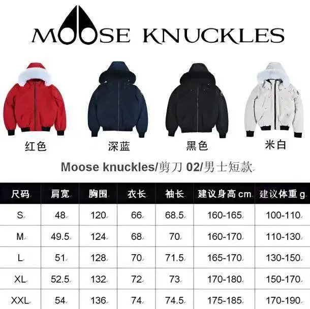 Moose Knuckles剪刀 02/男士短款 Jacke