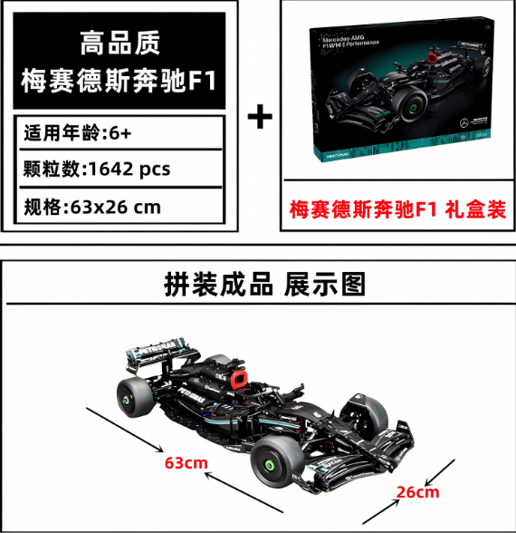 Mercedes F1