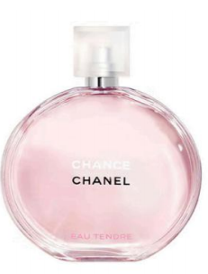 Chanel Perfume QC photos