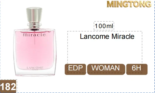 lancome  Perfume in stock