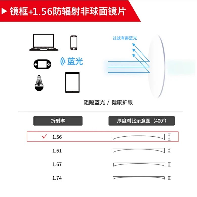 镜框+0度平光防电脑手机防蓝光