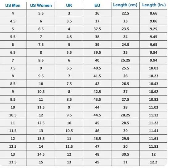 Air Jordan Nike Air Jordan 3 Retro 'Tinker' Sneakers Basketball Shoes product detail 64 in Litbuy spreadsheet finds