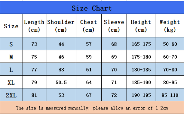 Canada Goose Expedition Parka Gray with Fur Trim Down Jacket product detail 2 in Litbuy spreadsheet finds