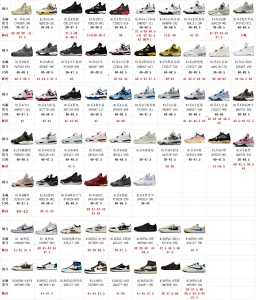 thumbnail for 【R1版】link1 J4盲盒，随机发送