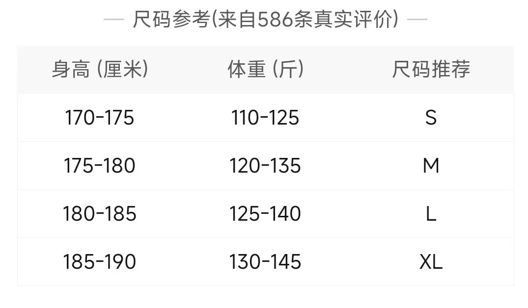 Size Chart for Bottoms