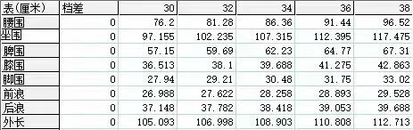 Palm Angels Flame Heart Jeans Blue - Gallery Image 15 - Detailed View