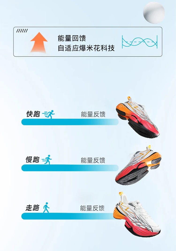 Design i3 Trend Running Sneakers White Orange Red Running Shoes - 9