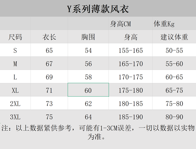 Under Armour Jacket: seller detail photo 2