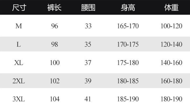 Under Armour Pants: seller detail photo 1