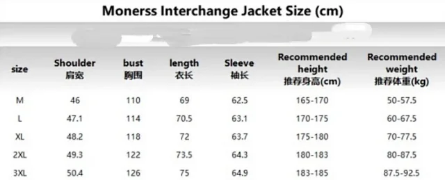 Moncler Down Jackets Quilted knit-sleeve zip-up jacket product detail image 2