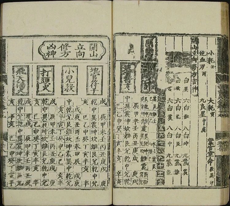 类编历法通书大全插图3