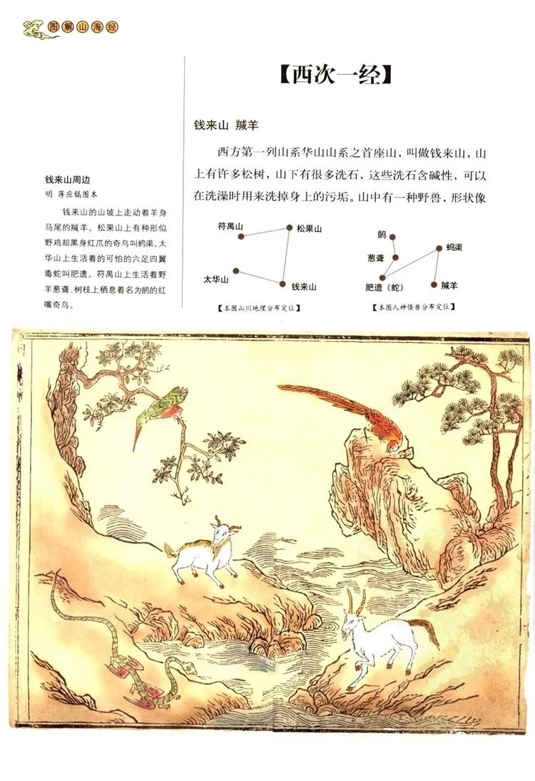 图解山海经插图3
