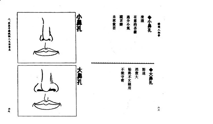 速成人相学插图3 速成人相学插图3