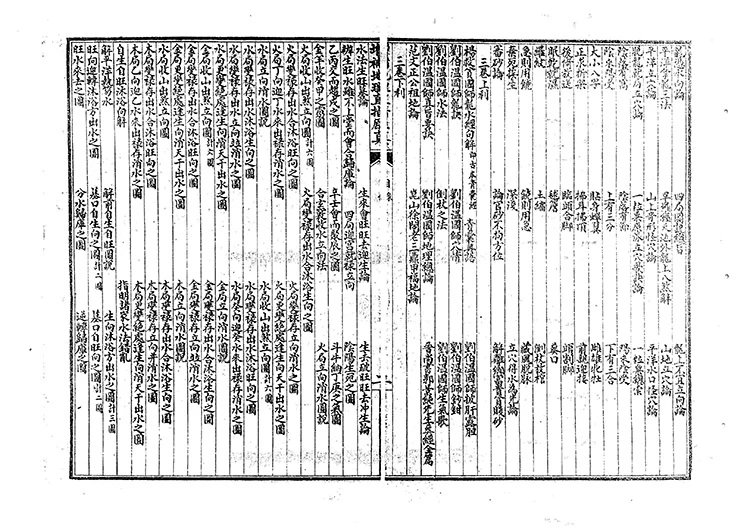 绘图地理直指原真插图2 绘图地理直指原真插图2