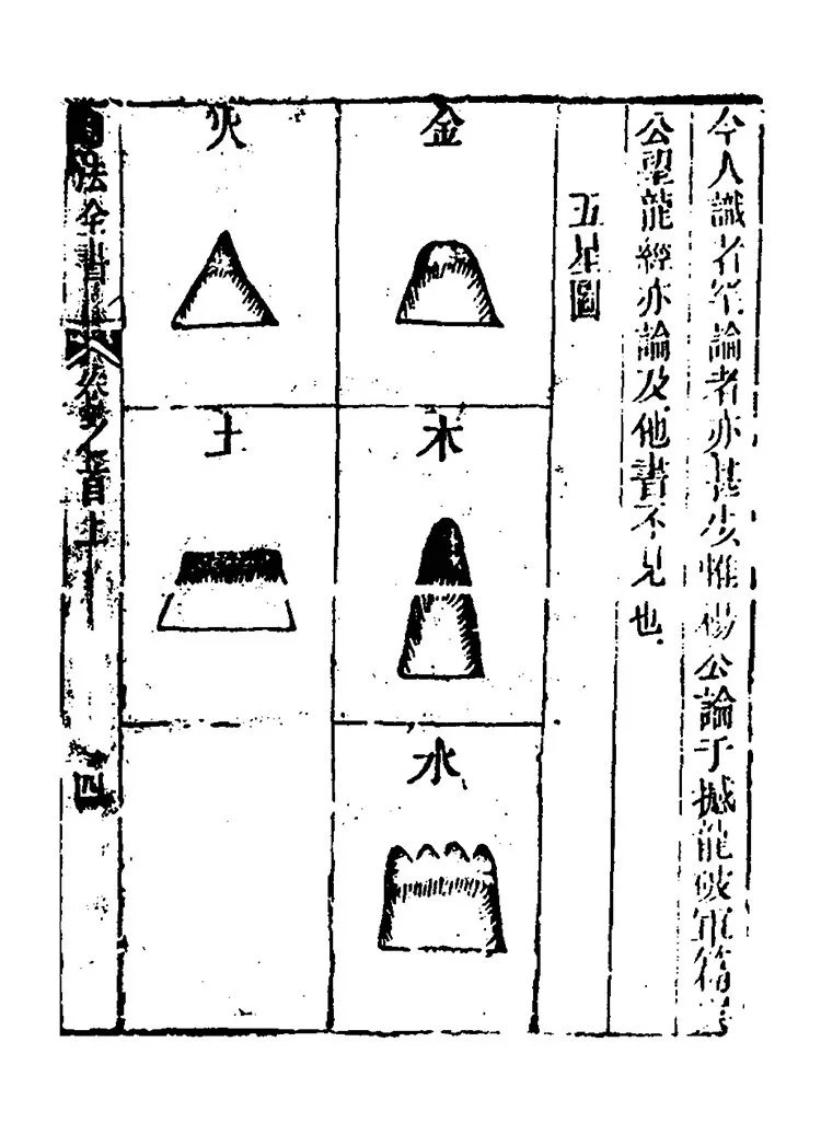 地理大成 山法全书插图3 地理大成 山法全书插图3