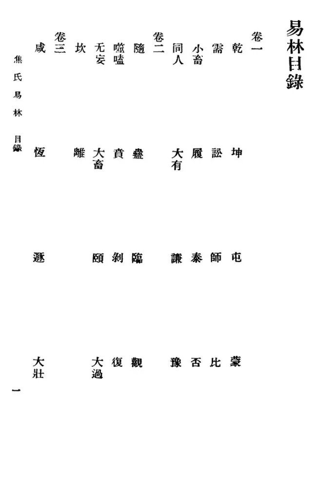 焦氏易林插图1