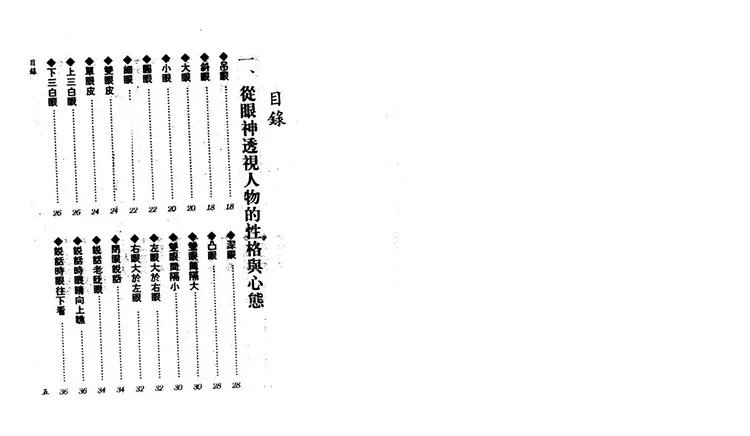 速成人相学插图1 速成人相学插图1