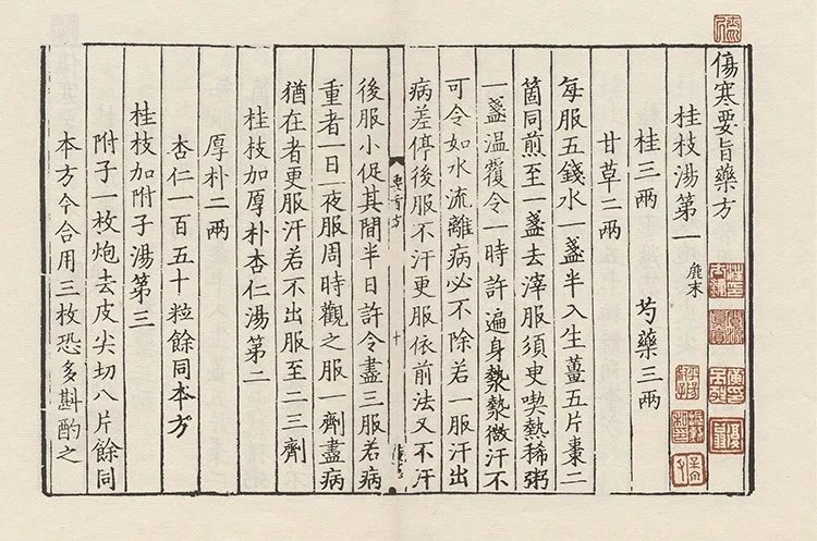 伤寒要旨药方插图1