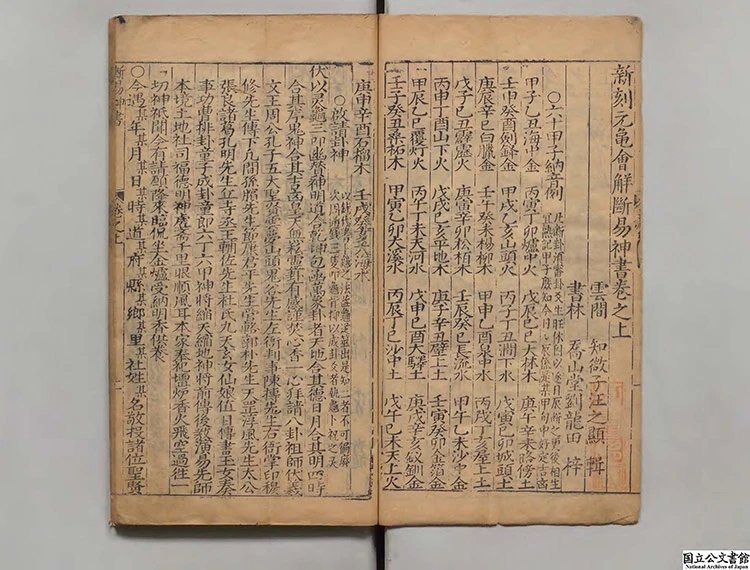 元龟会解断易神书插图1