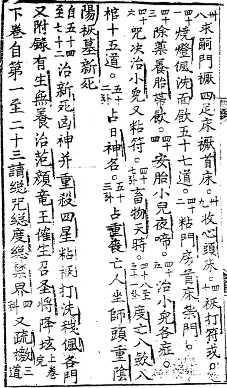 万法神符插图2