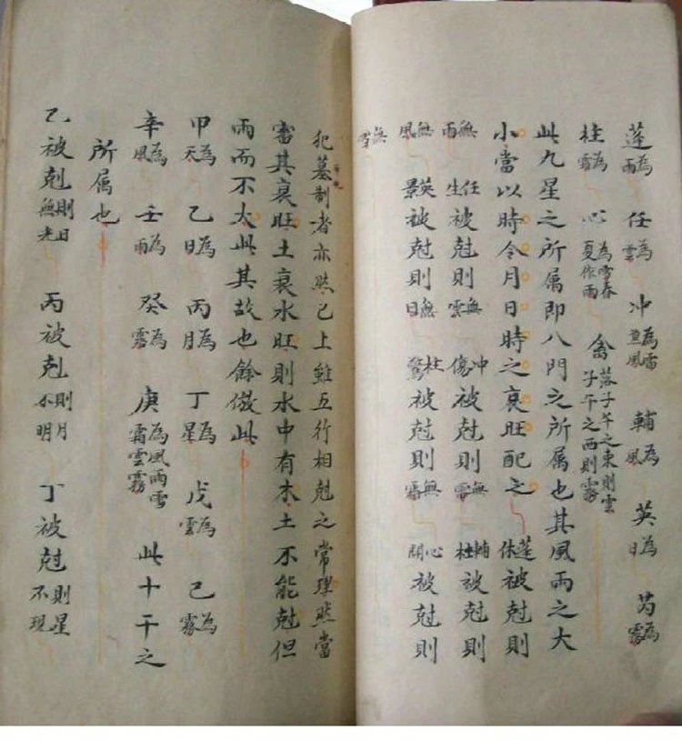 朱氏奇门秘占插图3