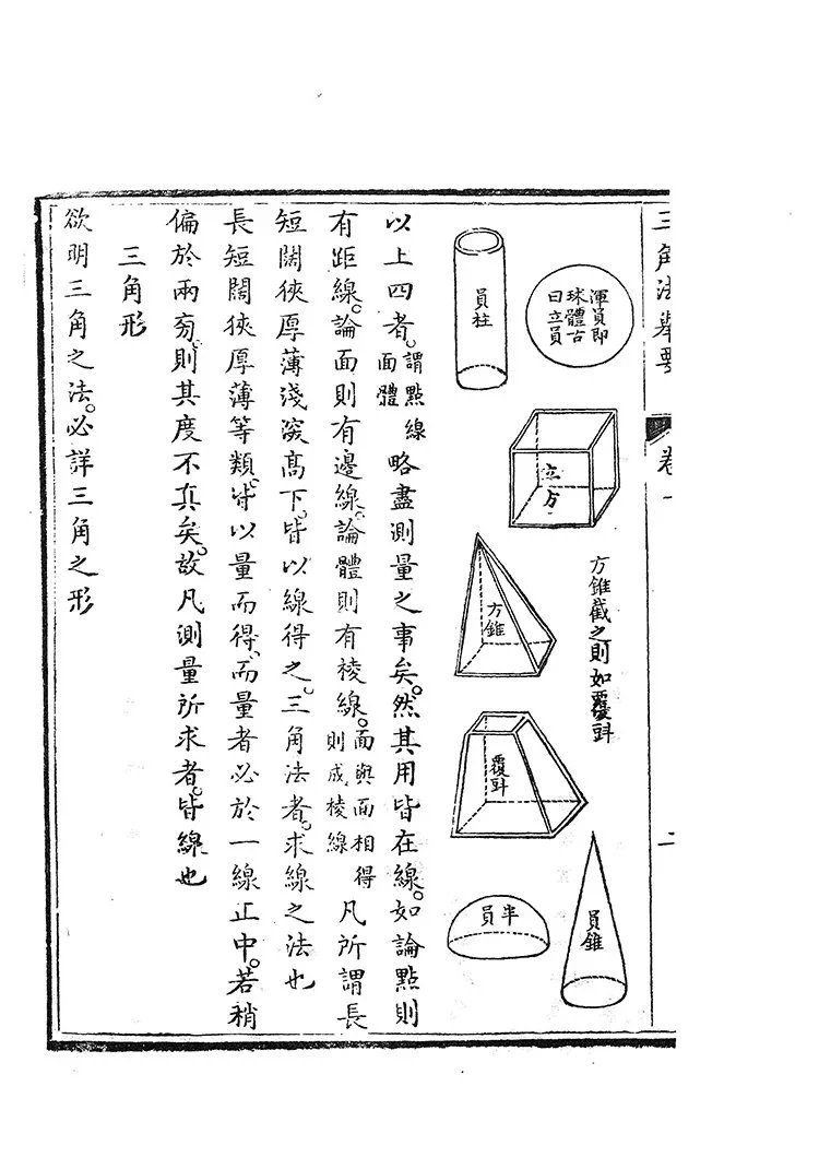 历算全书插图1 历算全书插图1
