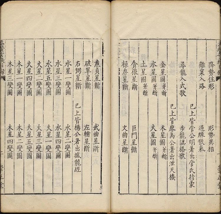 地理参赞玄机仙婆集插图2 地理参赞玄机仙婆集插图2