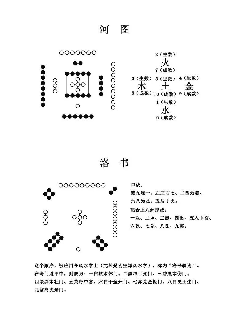 地理合璧玄空秘本插图1 地理合璧玄空秘本插图1