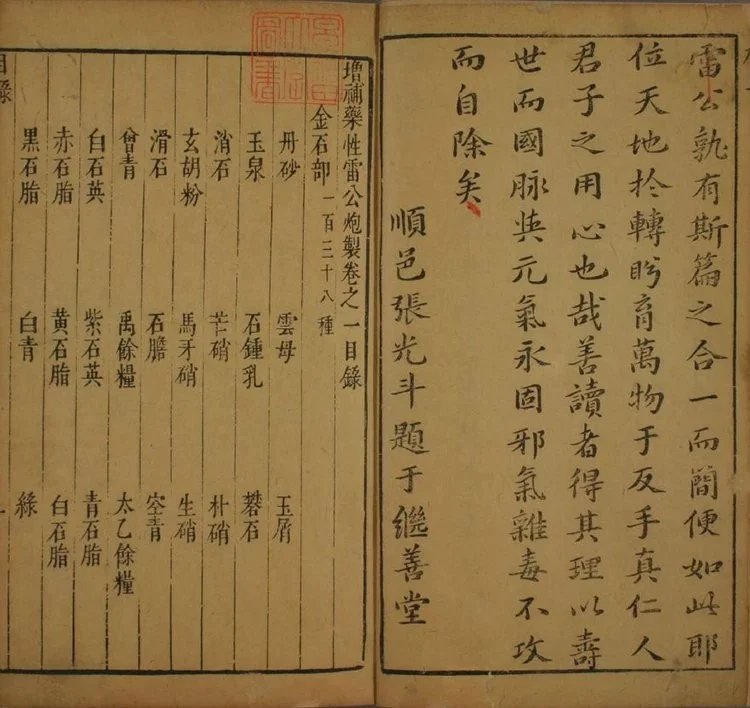 增补药性雷公炮制插图1