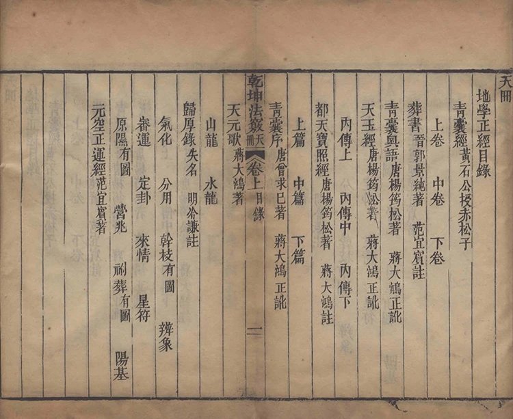 乾坤法窍插图1