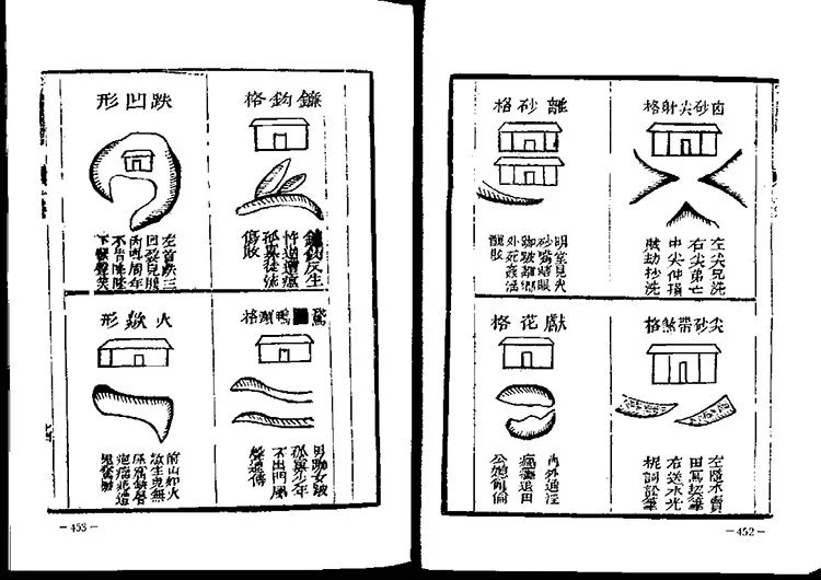 宅谱秘诀插图3