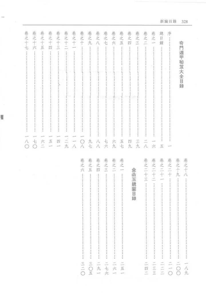 奇门遁甲秘笈大全插图2