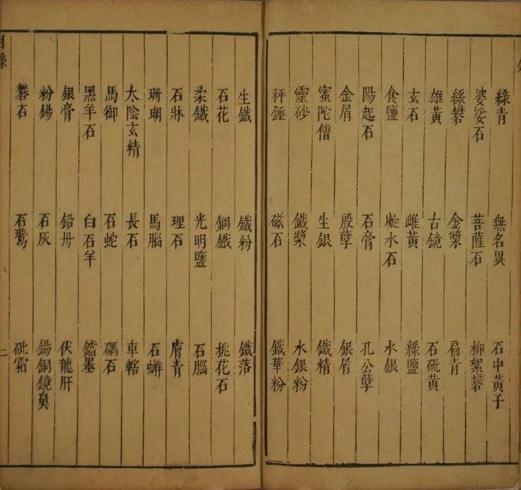 增补药性雷公炮制插图2