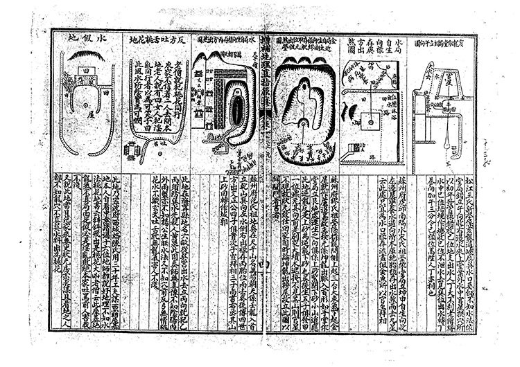 绘图地理直指原真插图3 绘图地理直指原真插图3