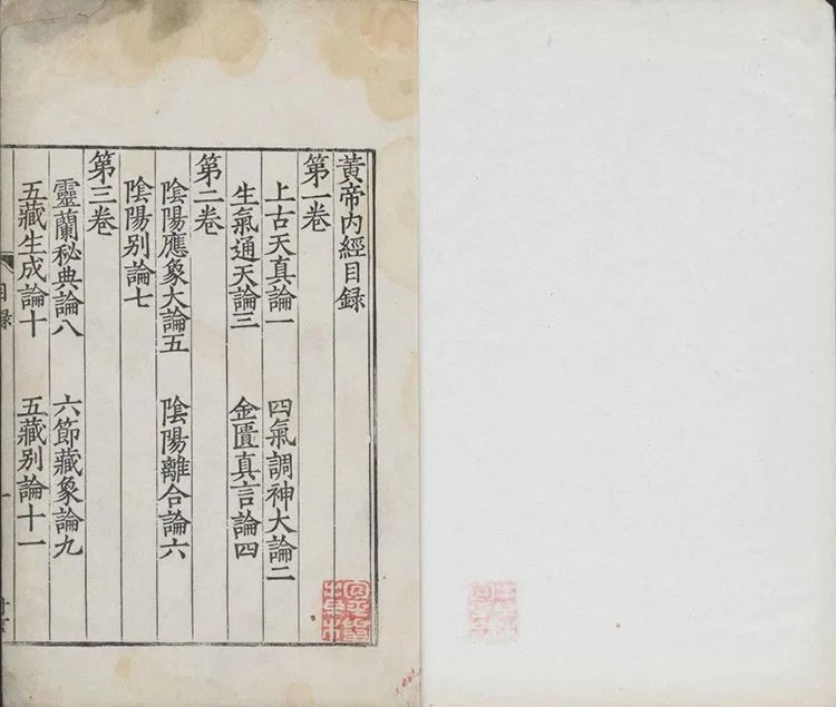 黄帝内经素问插图1 黄帝内经素问插图1